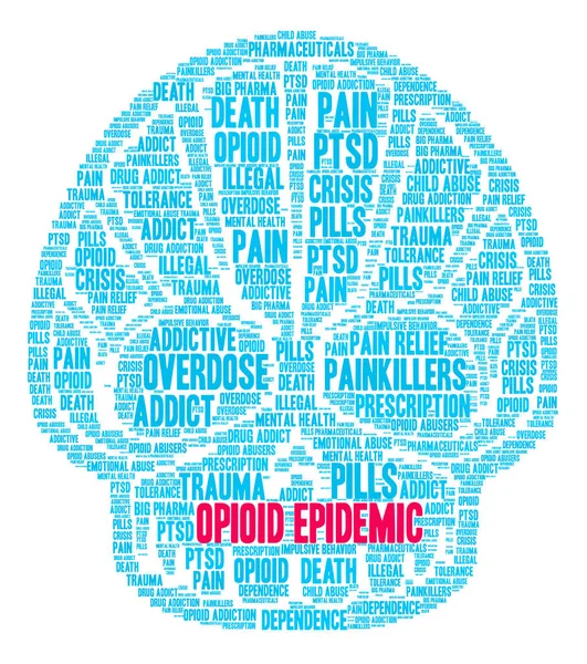 Opioid salgın kelime bulutu