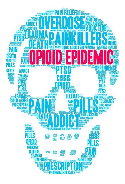 Opioid salgın kelime bulutu