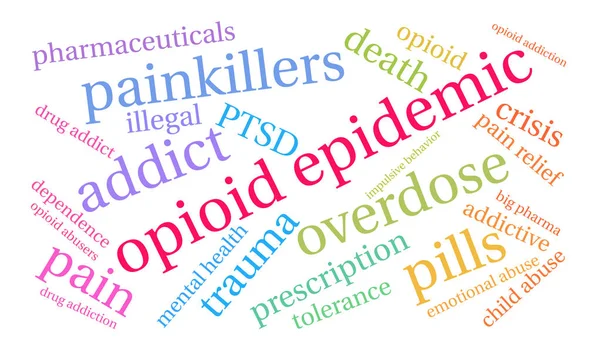 Opioid salgın kelime bulutu