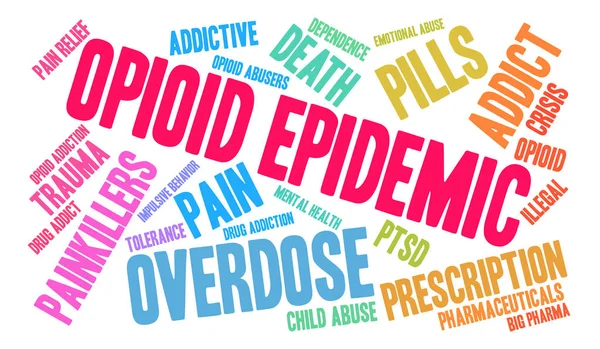Opioid salgın kelime bulutu