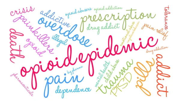 Opioid salgın kelime bulutu