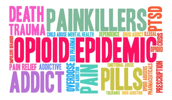 Opioid salgın kelime bulutu