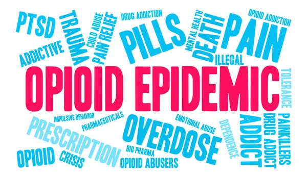 Opioid salgın kelime bulutu