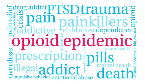 Opioid salgın kelime bulutu