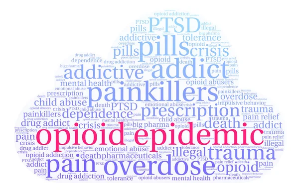 Opioid salgın kelime bulutu