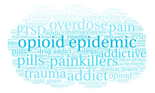Opioid salgın kelime bulutu