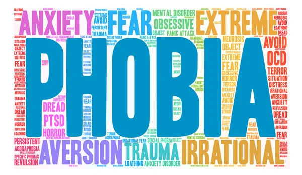 Fobi kelime bulutu