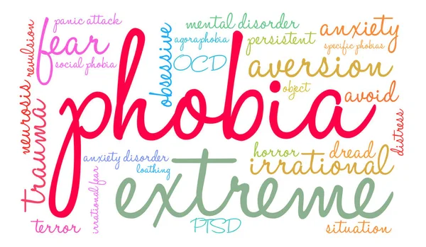 Fobi kelime bulutu