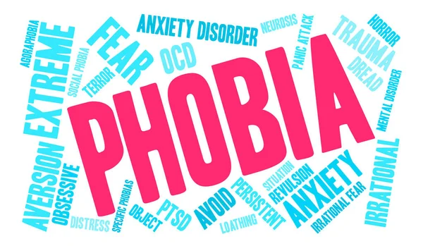 Fobi kelime bulutu