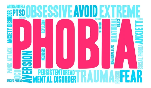 Fobi kelime bulutu