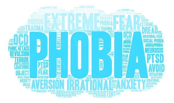 Fobi kelime bulutu