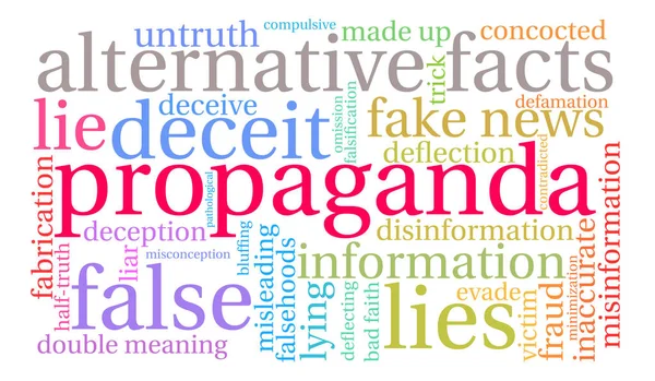 Propaganda kelime bulutu