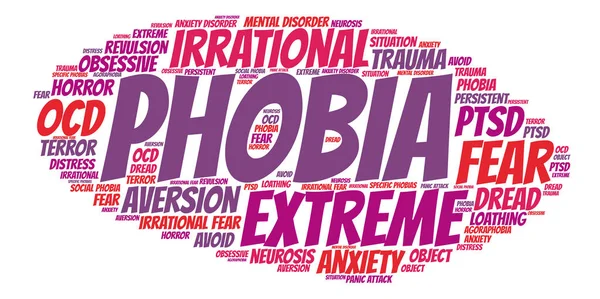 Fobi kelime bulutu