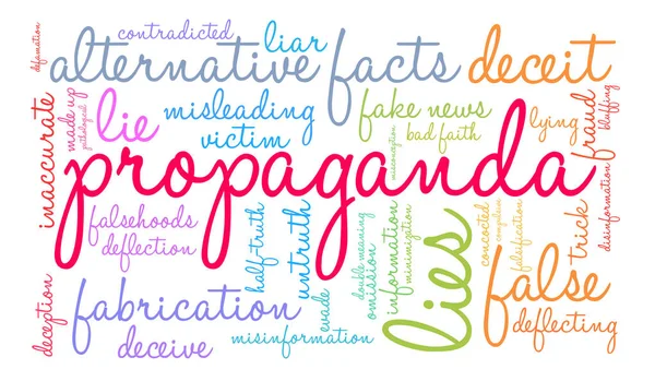 Propaganda kelime bulutu