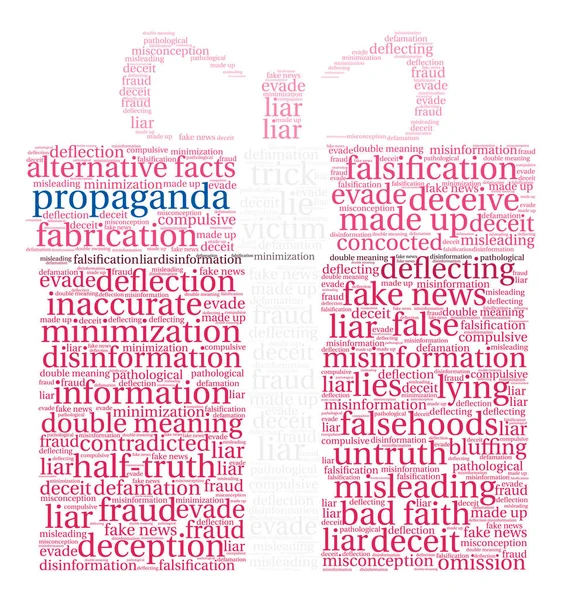 Propaganda kelime bulutu