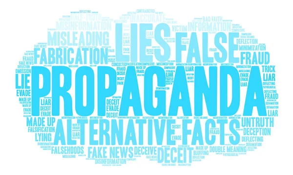 Propaganda kelime bulutu