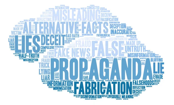 Propaganda kelime bulutu