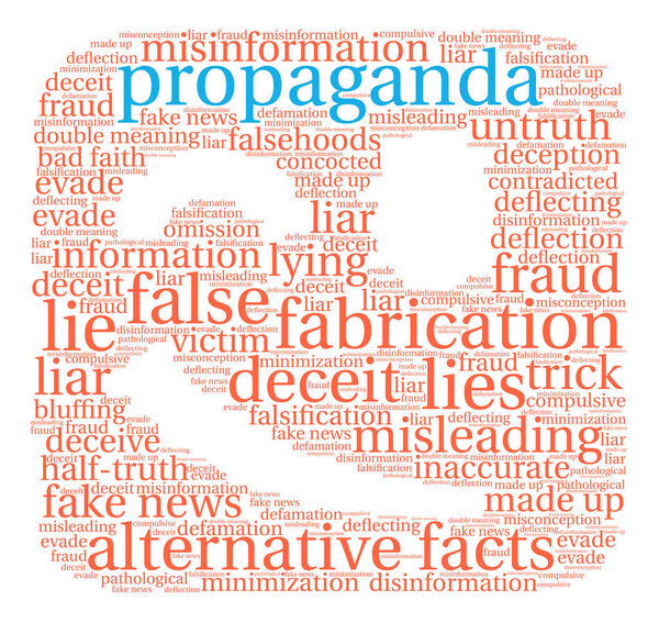 Propaganda Word Cloud