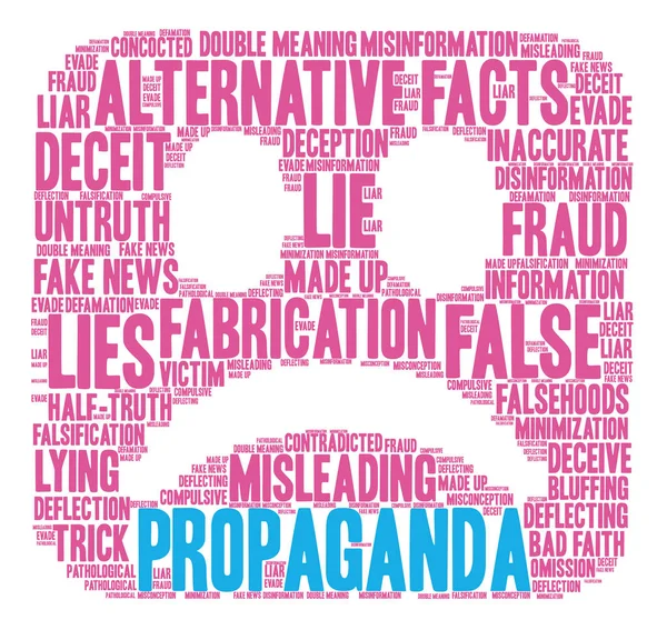 Propaganda kelime bulutu
