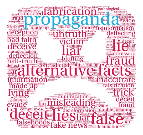 Propaganda kelime bulutu