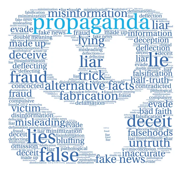 Nuage de mot de propagande — Image vectorielle