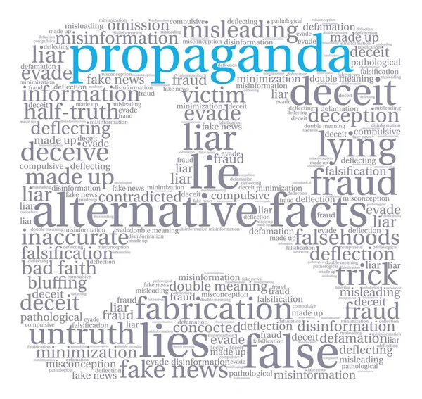 Propaganda kelime bulutu