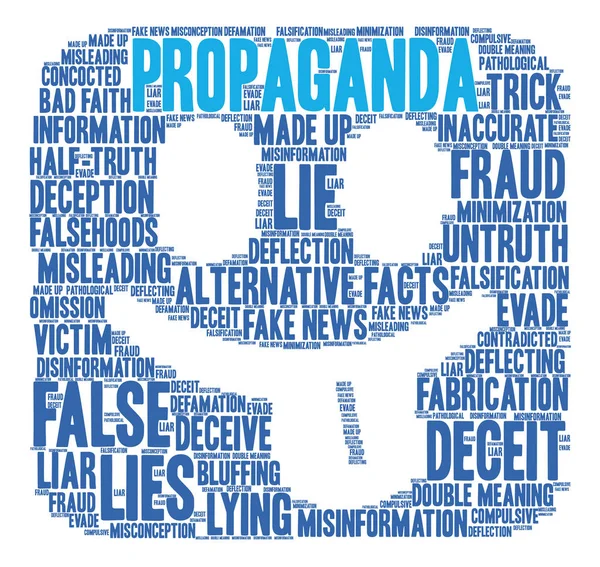 Propaganda kelime bulutu