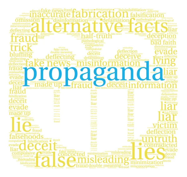 Propaganda kelime bulutu