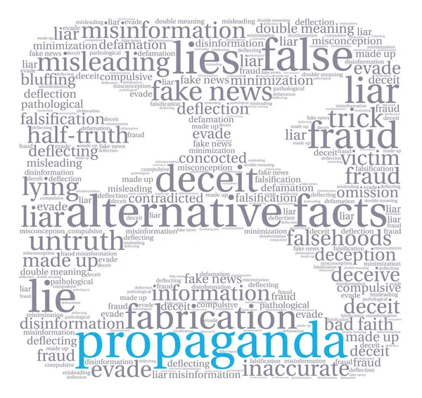 Propaganda kelime bulutu
