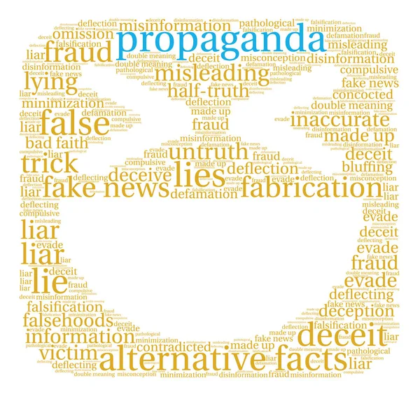 Propaganda kelime bulutu