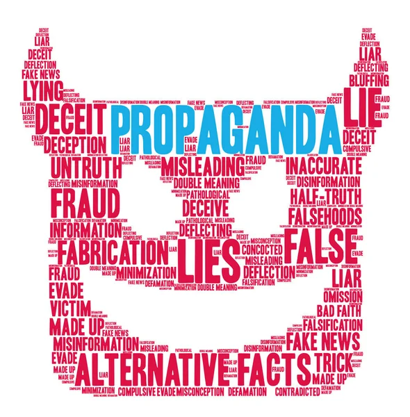 Propaganda kelime bulutu
