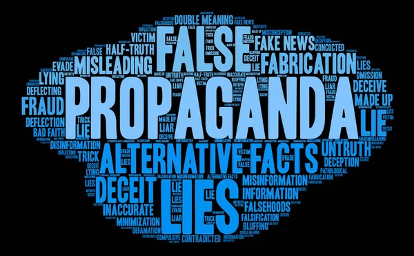 Propaganda kelime bulutu