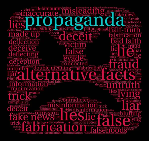 Propaganda kelime bulutu