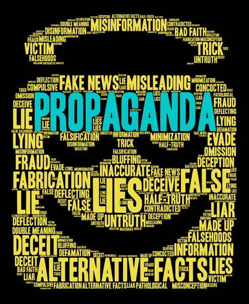 Nuage de mot de propagande — Image vectorielle