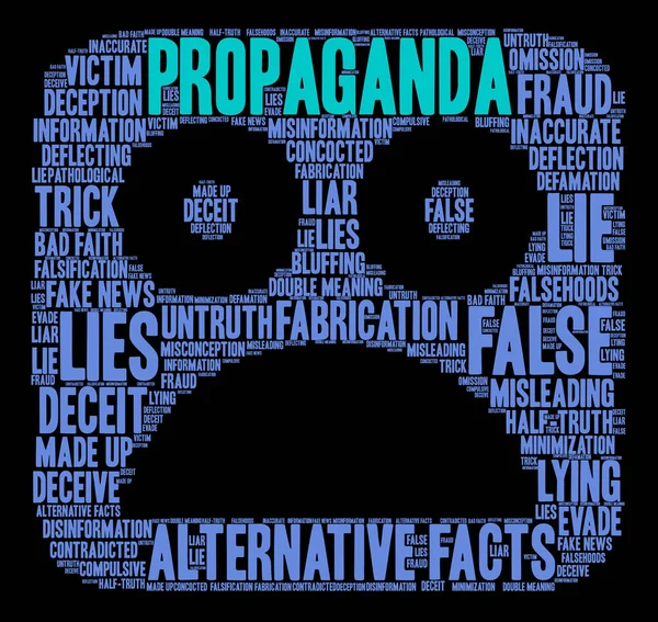 Propaganda kelime bulutu