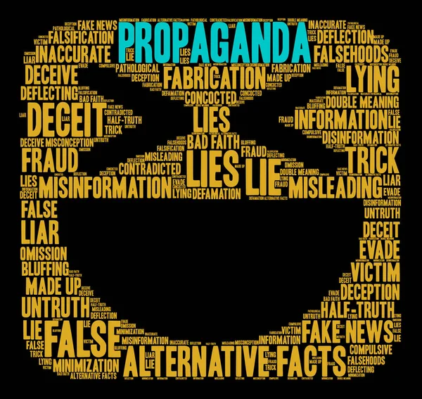 Propaganda kelime bulutu