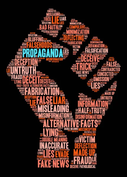 Propaganda kelime bulutu