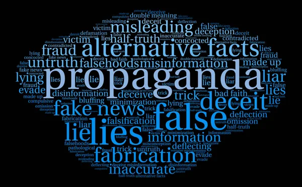 Propaganda word cloud — Stockvector