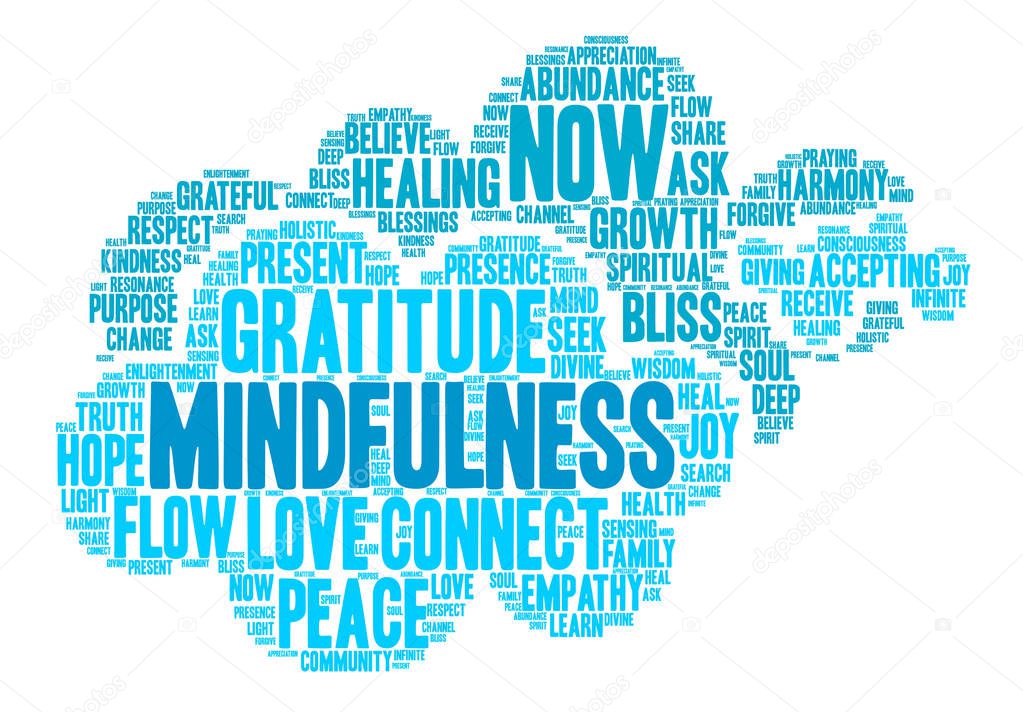 Mindfulness Word Cloud