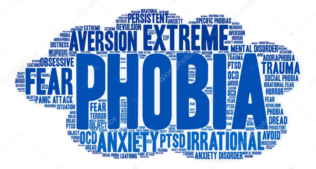 Phobia Word Cloud