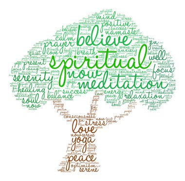 Manevi kelime bulutu