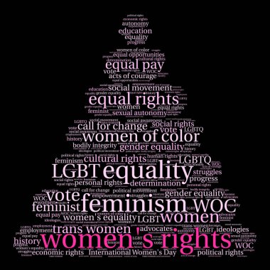 Kadın hakları bulut kelime