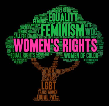 Kadın hakları bulut kelime