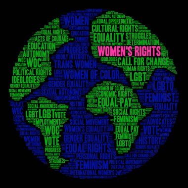Kadın hakları bulut kelime