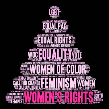 Kadın hakları bulut kelime