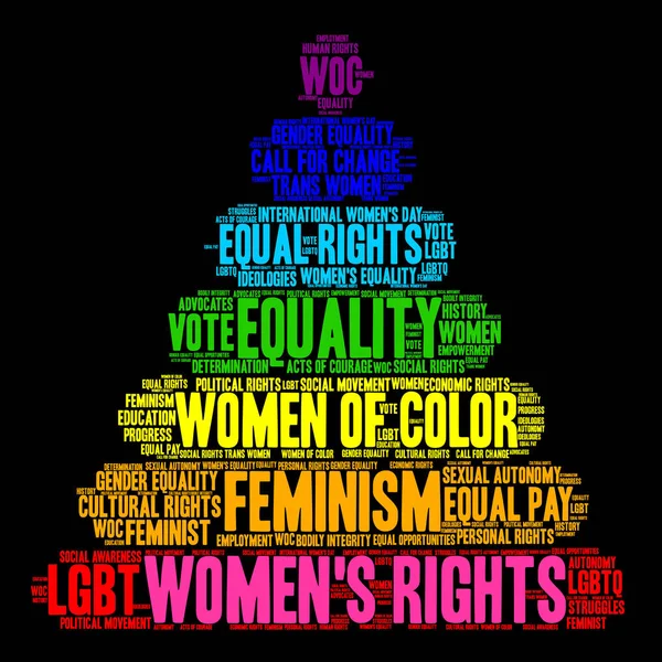 Women's Rights Word Cloud — Stock Vector