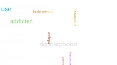 Animasyonlu Word Cloud bağımlısı