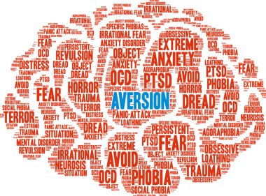 Riskten Kaçınmanın kelime bulutu