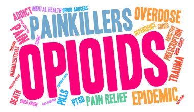 Opioidler kelime bulutu