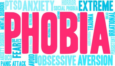 Fobi kelime bulutu